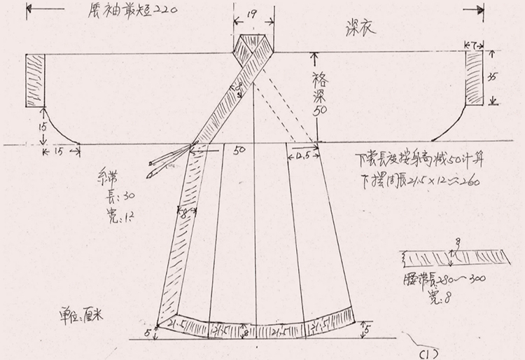 漢家兒女是如何自制漢服的