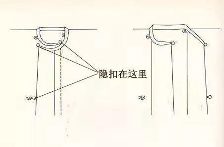 漢服的服飾結構你了解多少(圖3)